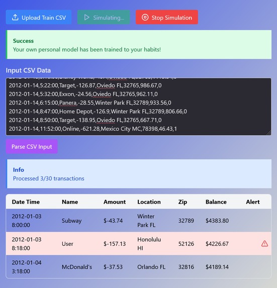 Screenshot of CreditShield