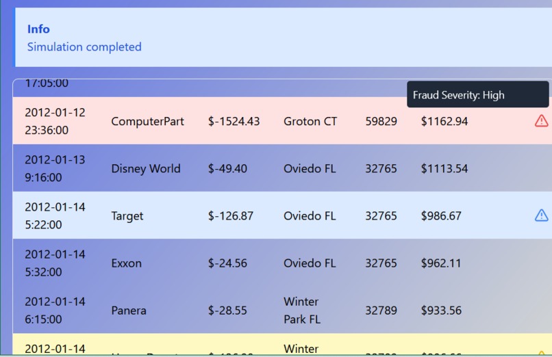 Screenshot of CreditShield